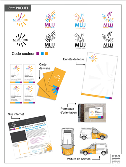 Mlij 3